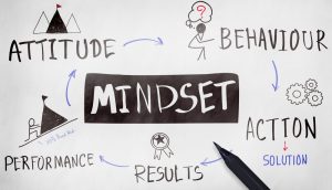 mindset-qual-importancia-1-300x172 mindset-qual-importancia