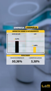 FARMACIA-169x300 FARMÁCIA