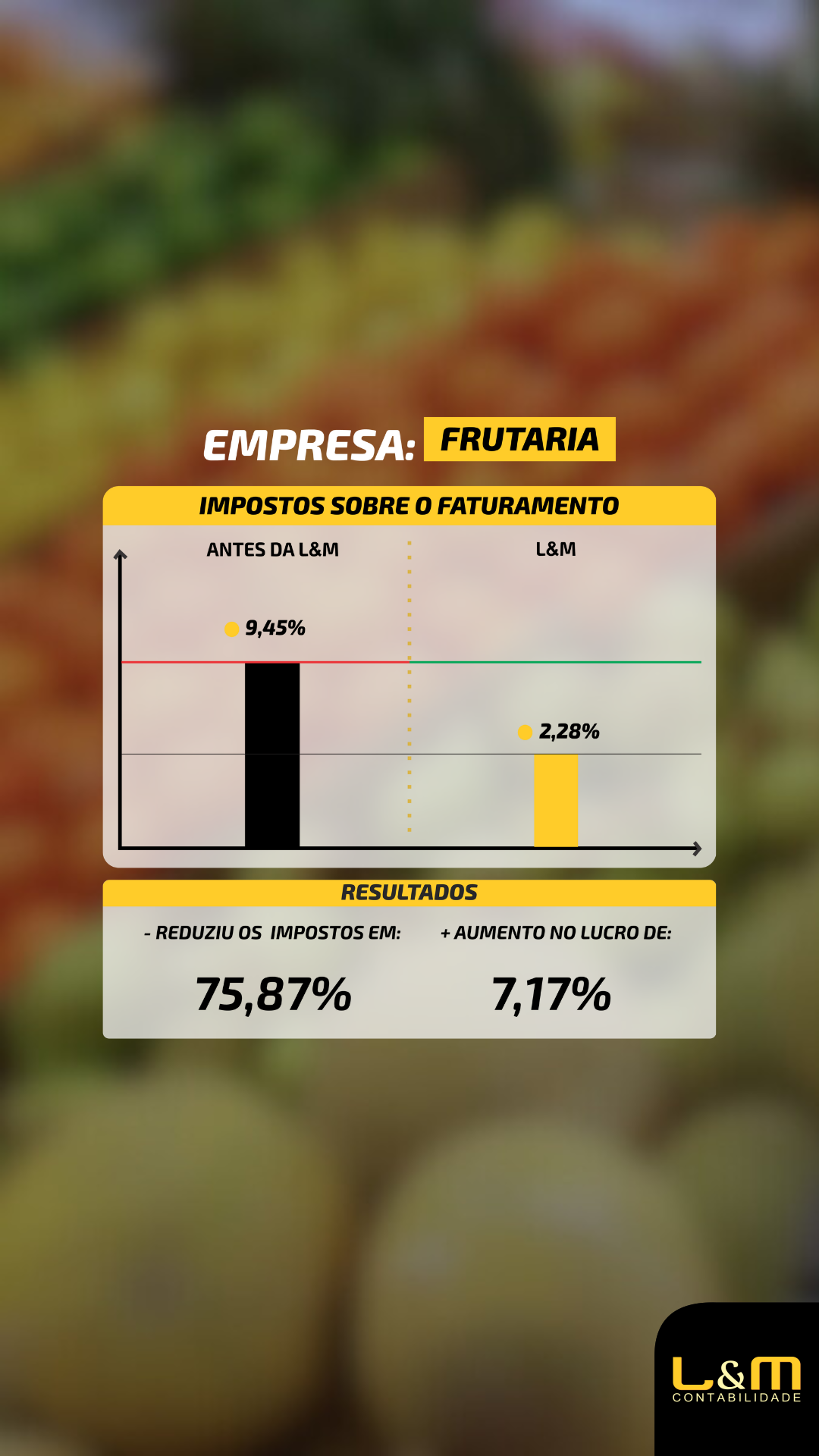 FRUTARIA Veja alguns de nossos cases