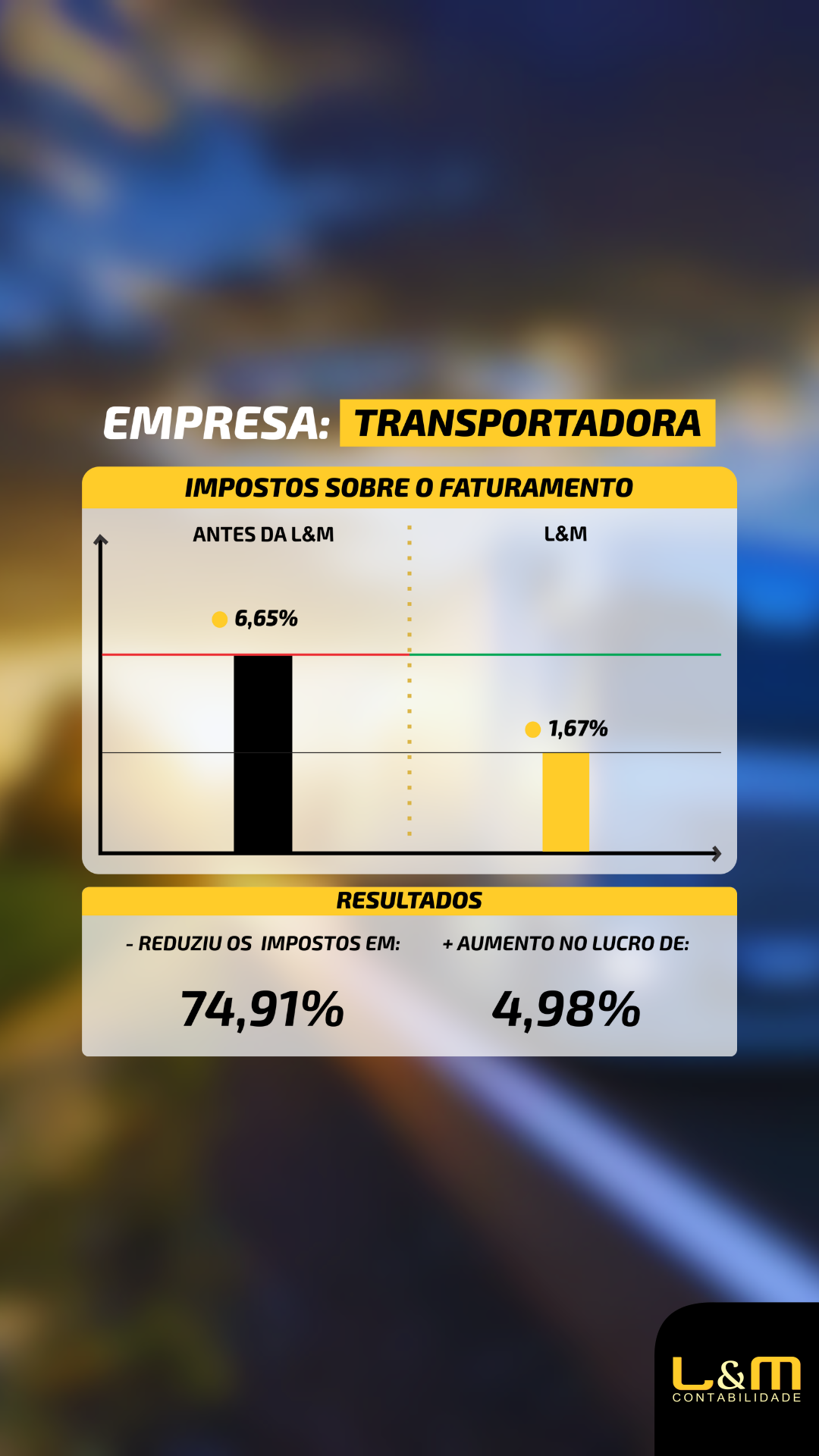 TRANSPORTADORA Veja alguns de nossos cases